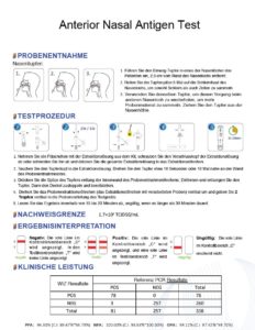 WIZ Biotech Nasal Antigen Covid19 Test